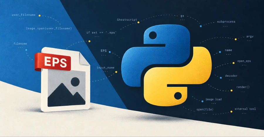 Article thumbnail: Critical Flaw in Python’s Popular Pillow Image Library Allows Code Execution via a Crafted Image